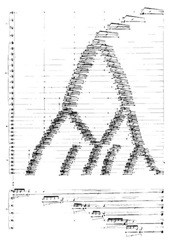 Notation - Fluch oder Segen: doch