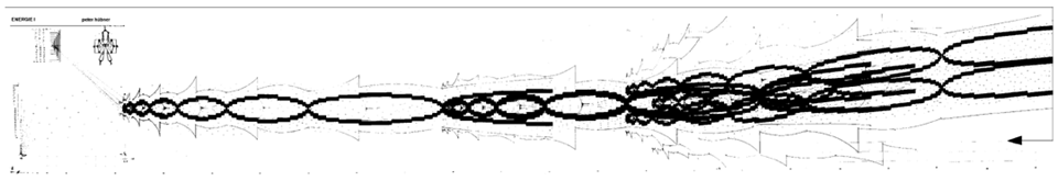Notation - Sonagram Method