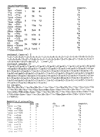 Notation - Tabling Method